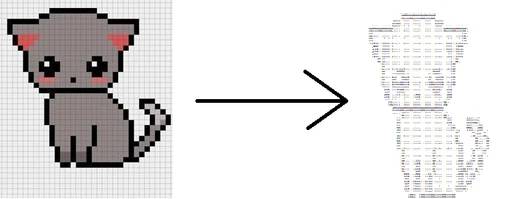 ascii art SAE illustration