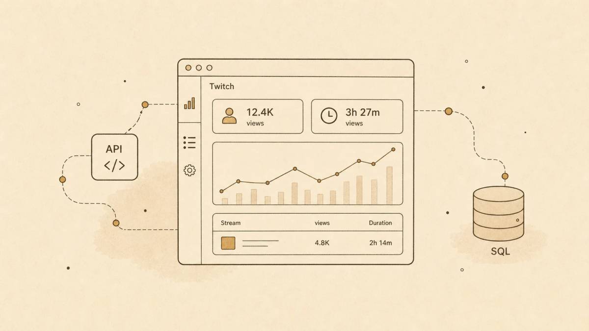 Twitch Tracker : API, base de données et dashboard web